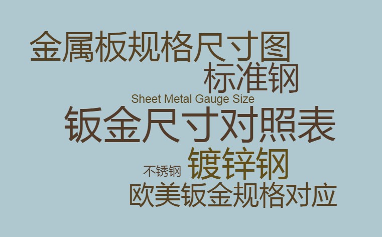 Sheet Metal Gauge Size 钣金厚度对照表